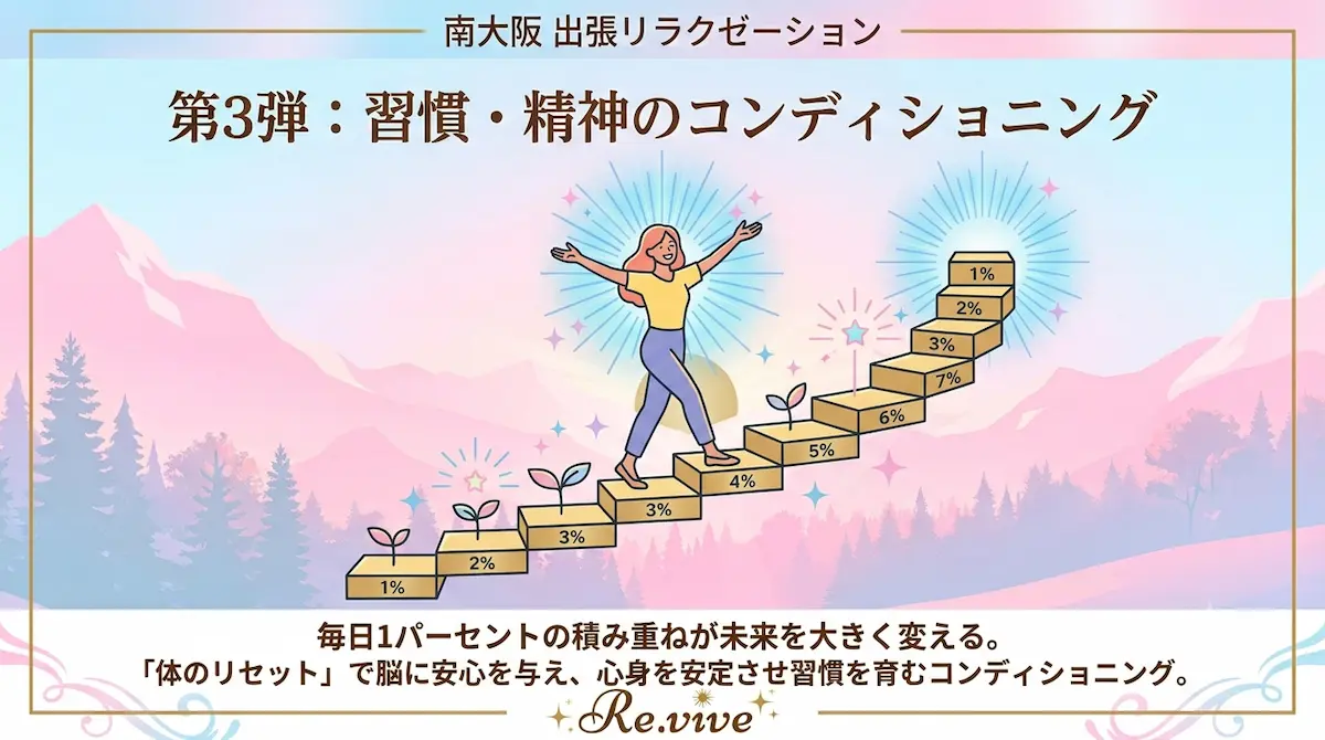 毎日1%のアップデートが描く「成功曲線」。継続できる無理のないライフスタイル設計 | 北信太・信太山駅エリア（和泉市）